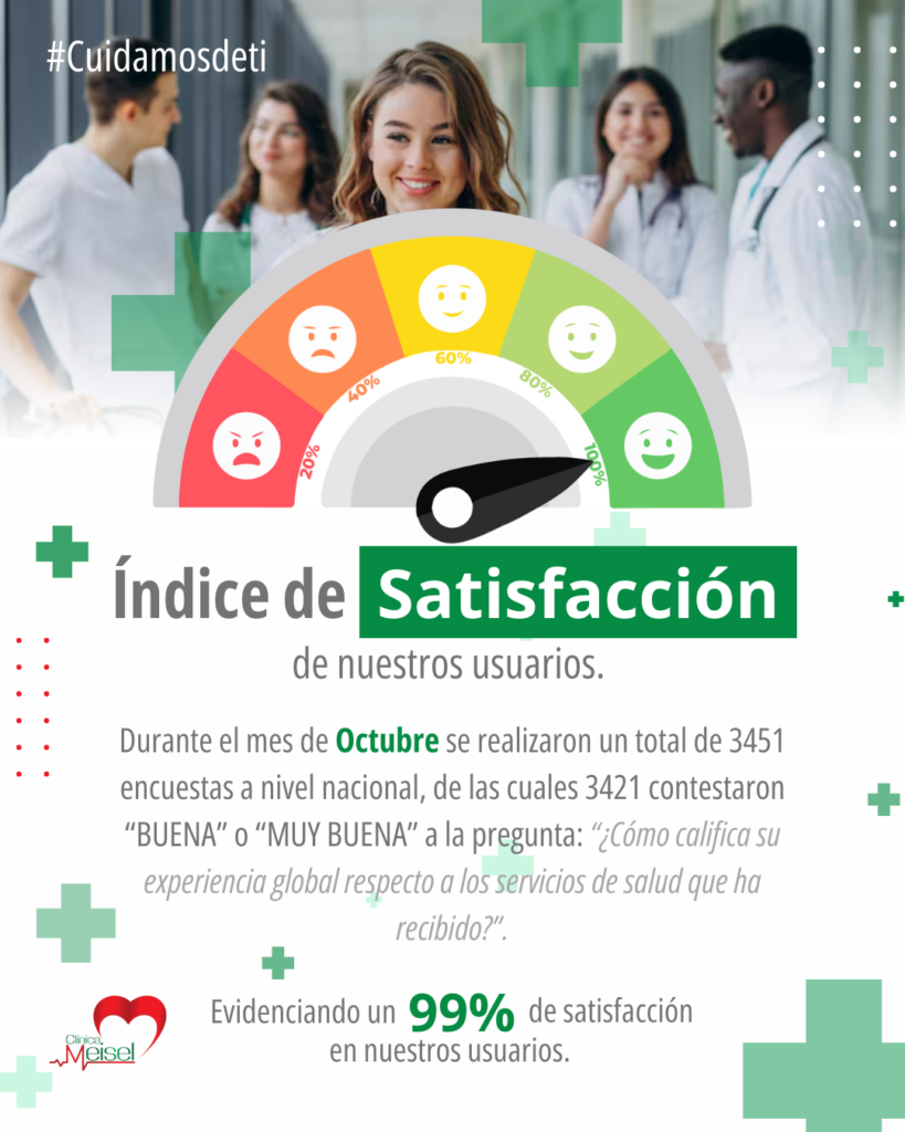 índice de satisfacción